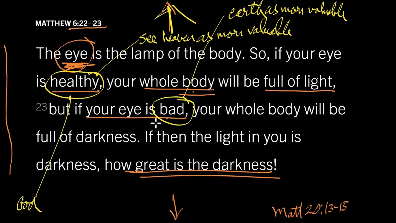 Matthew 6:22: 7 Insights for Your Inner Vision 4 matthew 6:22