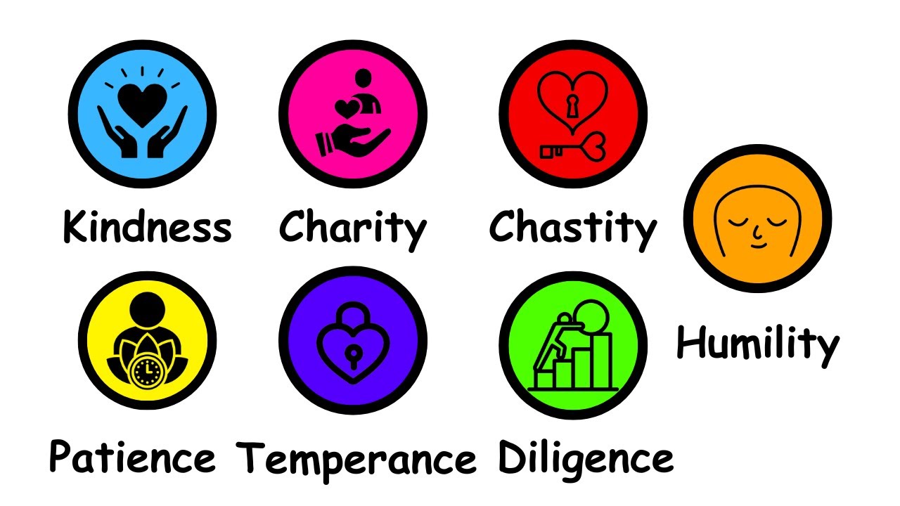 Seven Heavenly Virtues: 5 Ways to Transform Your Life 5 seven heavenly virtues