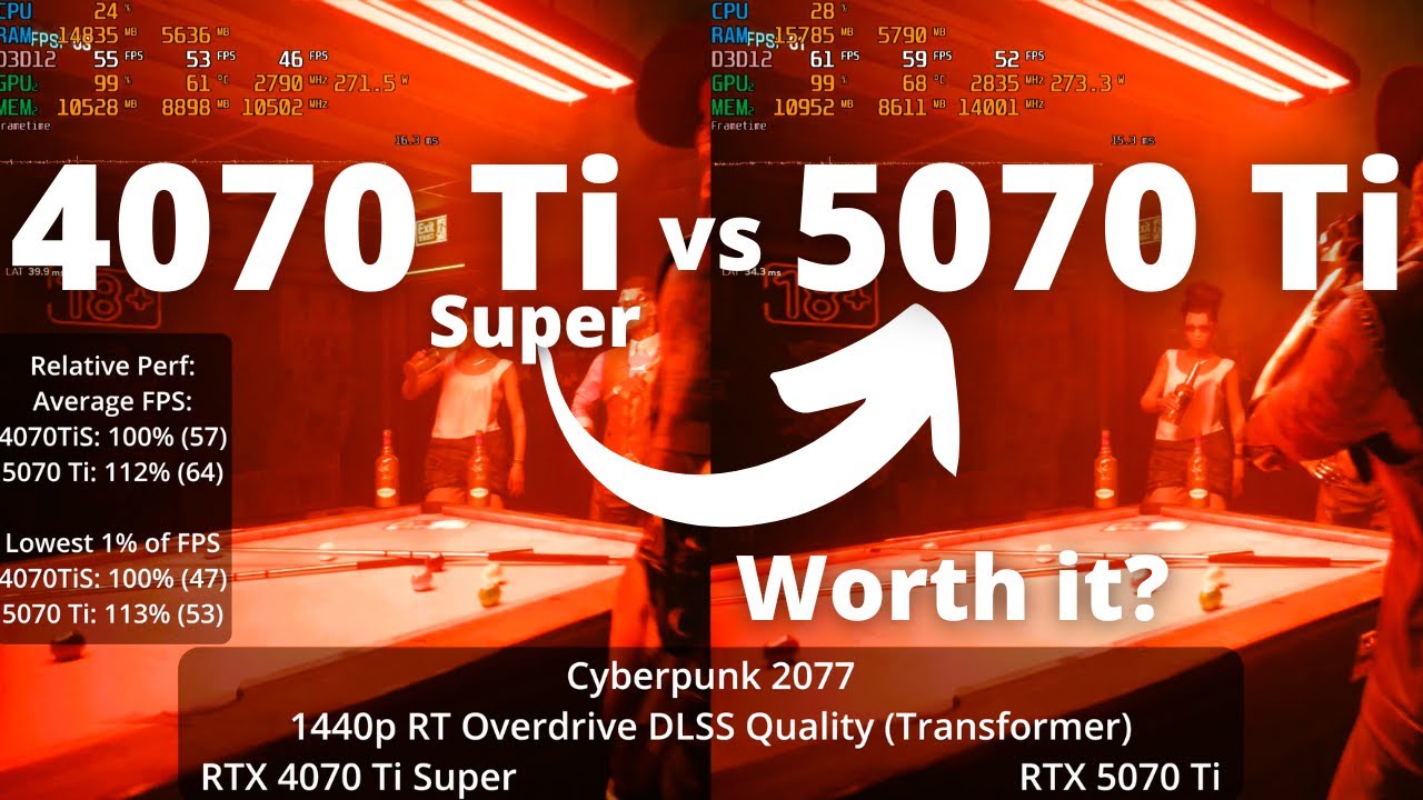 4070 ti super