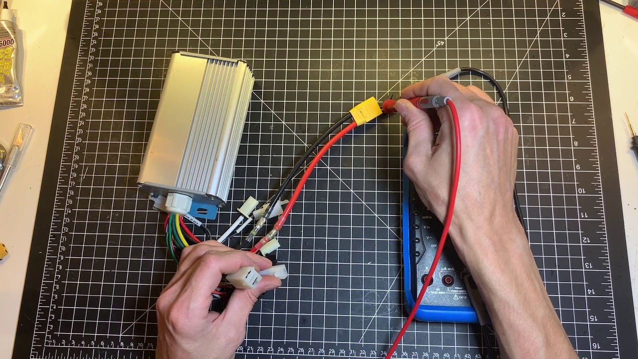 Controller test 7 essentielle Schritte für effektive Prüfungen 1 controller test