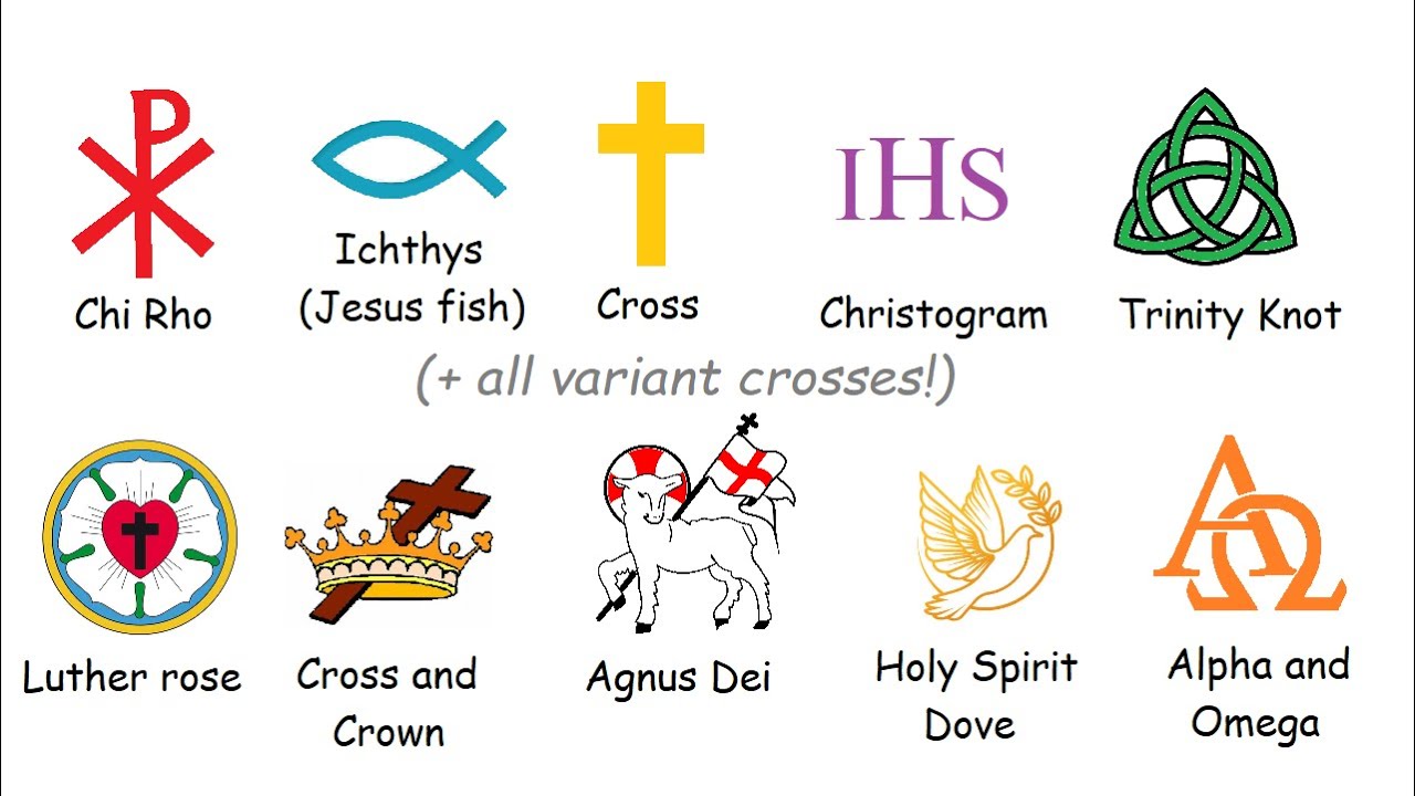 christentum symbol