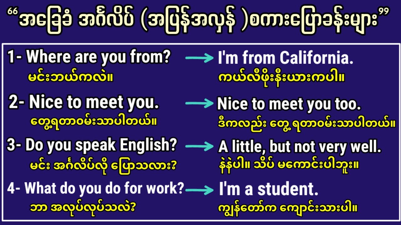English to myanmar: 7 Tipps für perfekte Übersetzungen 2025 1 english to myanmar