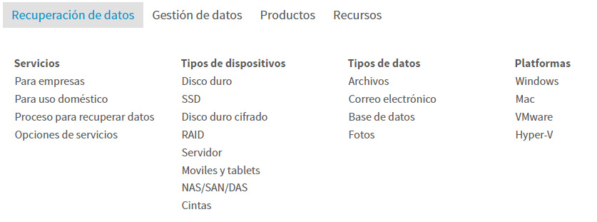 Finalisté Appcircus Madrid 2016.