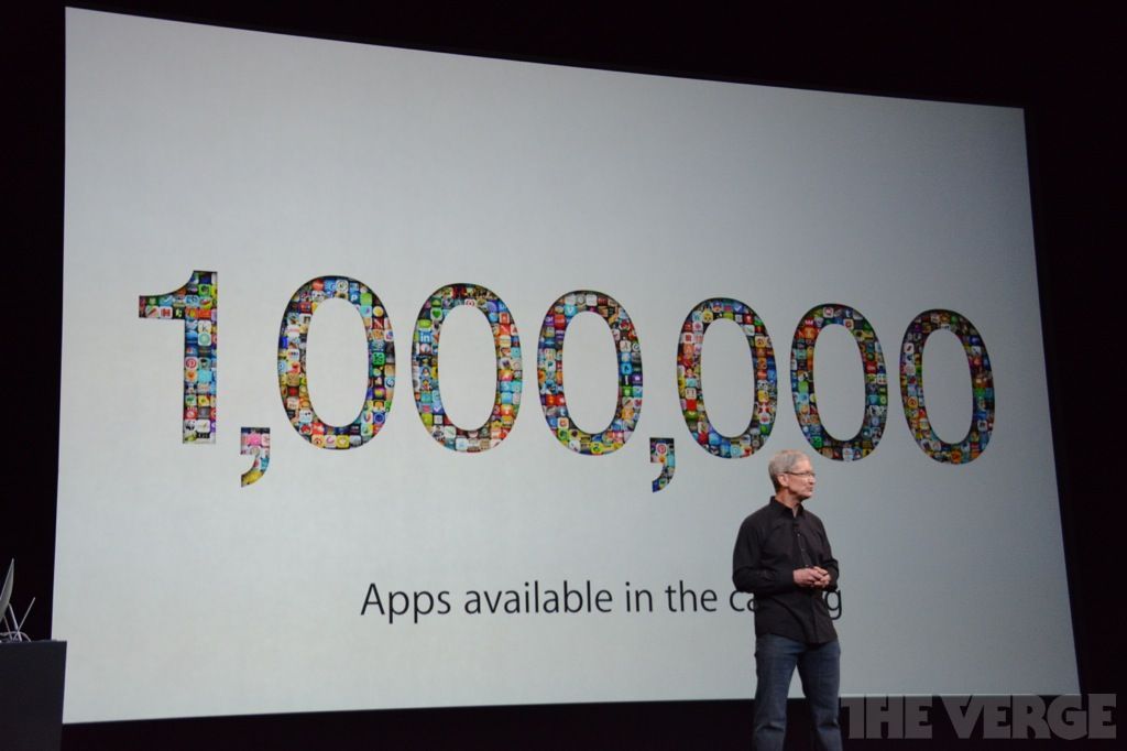Aktivita Apple iPad. 22. října