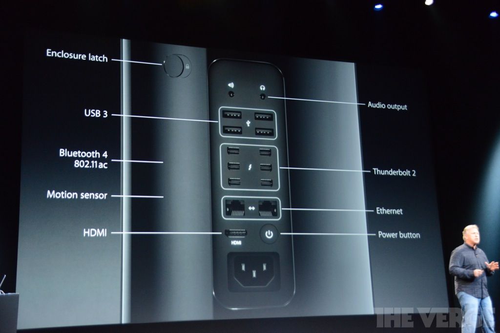Aktivita Apple iPad. 22. října