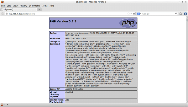 Nakonfigurujte server LAMP v CentOS a RHEL