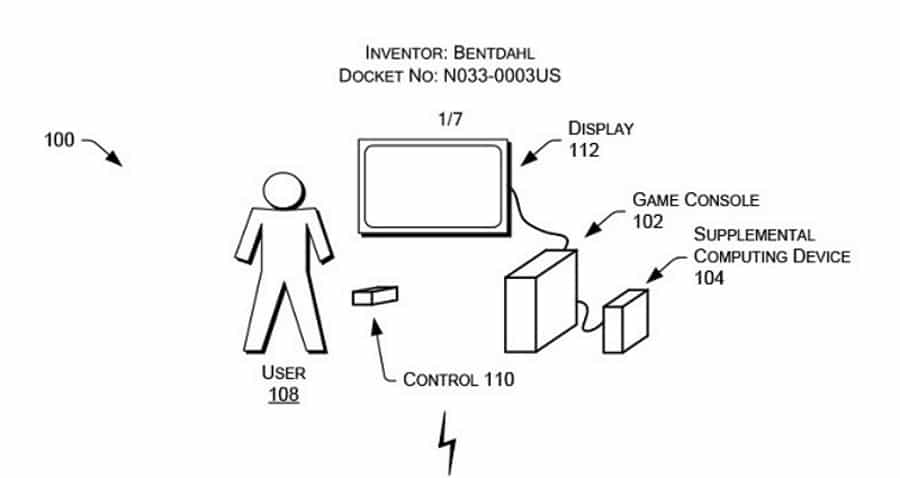 Nintendo Switch 4K