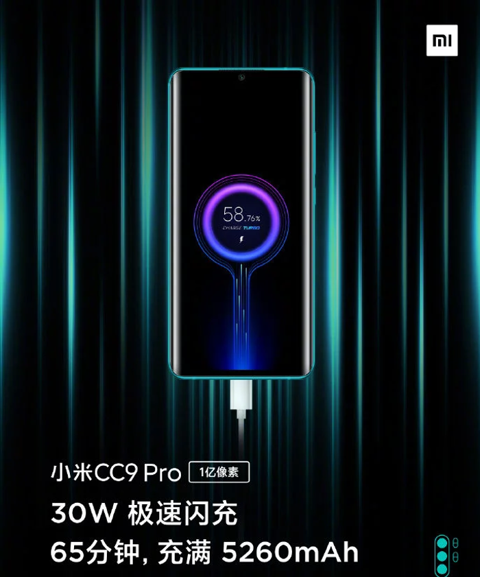 Obrázek Xiaomi CC9 Pro: toto je nejlepší střední řada vyráběná společností Xiaomi 1602952175 67 Obrazek Xiaomi CC9 Pro toto je nejlepsi stredni rada vyrabena