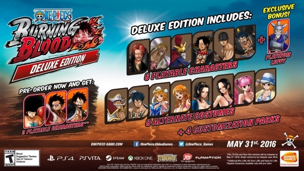 One Piece: Burning Blood vede v Japonsku v prodeji a bude aktualizován o nové postavy