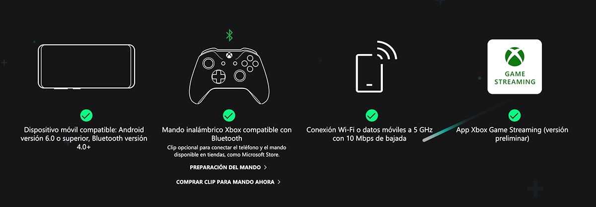 Požadavky na Project xCloud