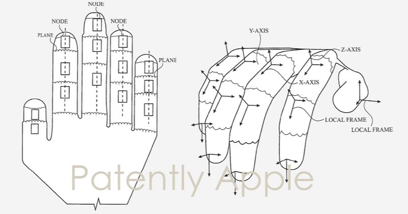 Nejnovější patent Apple nám přináší rukavice pro virtuální realitu 3 Nejnovější patent Apple nám přináší rukavice pro virtuální realitu