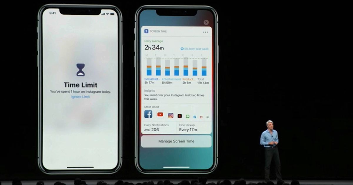 Phil Schiller objasňuje kontrolu použitou na aplikace s kontrolou využití 19 Phil Schiller objasňuje kontrolu použitou na aplikace s kontrolou využití