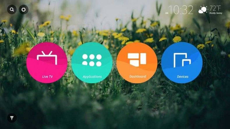 Mozilla Firefox OS přichází na SmartTV