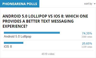 Android 5.0 vs iOS 8 a vítěz ...