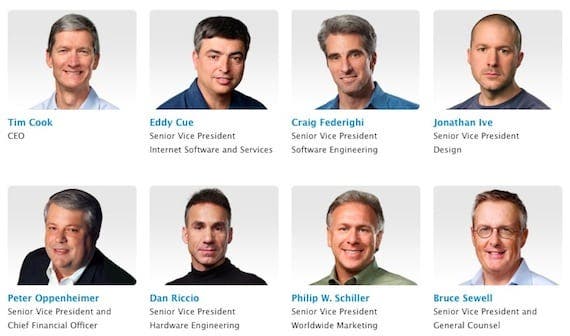 Dva roky Tim Cook jako generální ředitel společnosti Apple 12 Organizační schéma