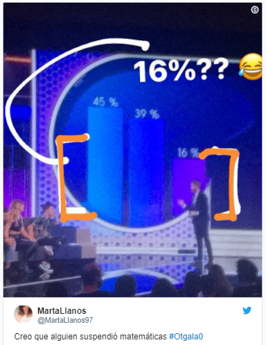 Obrázek - Nejlepší memy OT 2017