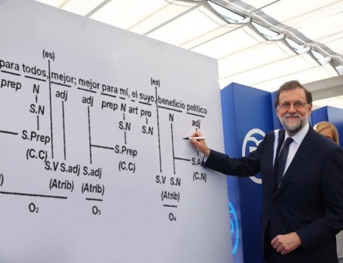 Obrázek - Nejlepší memy v sítích Rajoy, vedle prázdných stránek