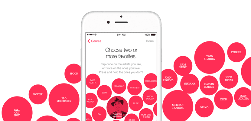 Apple Music podrobně analyzujeme 3 hudba pro vás