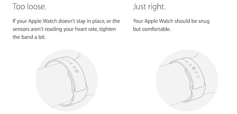 Jak Apple Watch měří vaši srdeční frekvenci? 7 Popruh-Apple-Watch