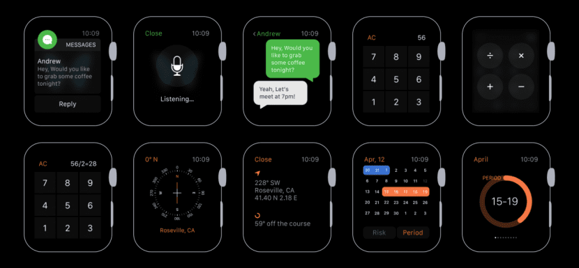 UI8 nám pomáhá přizpůsobit sféry Apple Watch pomocí různých PSD 3 ui8-web
