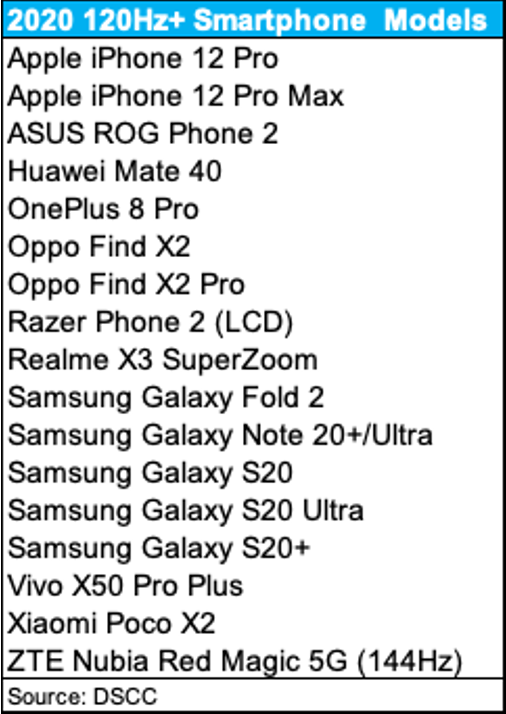 Nejočekávanější funkce telefonů Huawei přijde na Huawei Mate 40 1603100423 27 Nejocekavanejsi funkce telefonu Huawei prijde na Huawei Mate 40