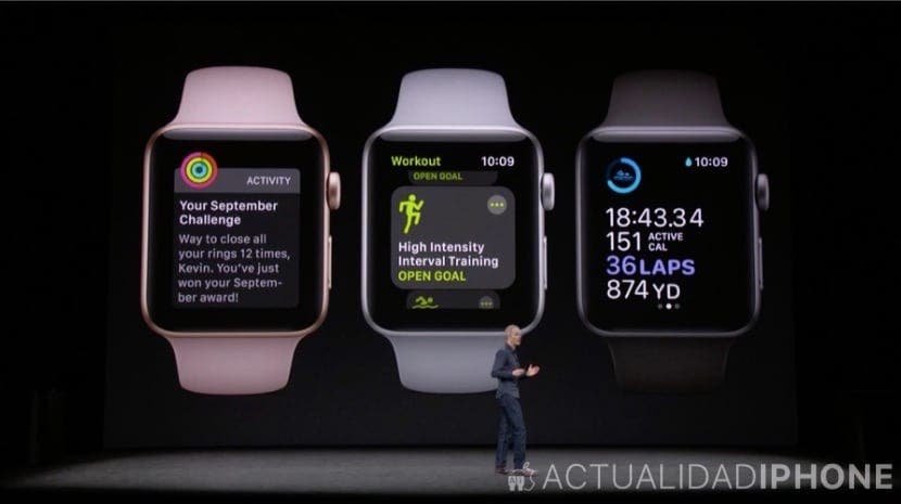 Podle Canalys dorazilo v roce 2017 18 milionů Apple Watch