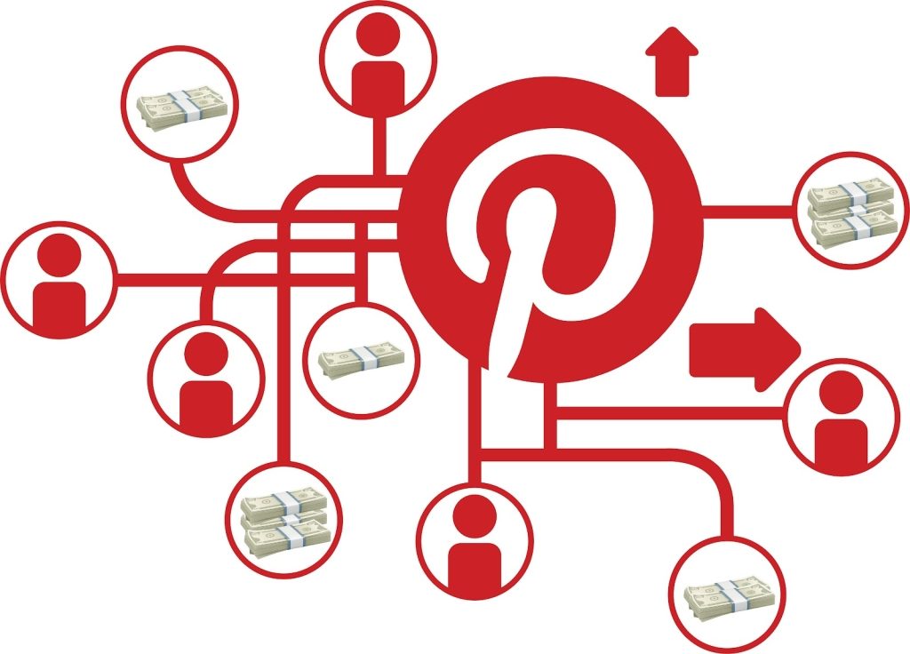 Jak mohu umístit svou značku na Pinterest? 1603104754 648 Jak mohu umistit svou znacku na Pinterest