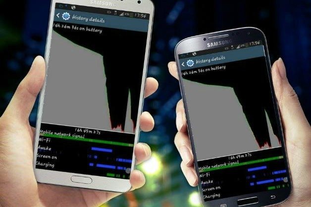 Běžné problémy a řešení Android 4.4.2 na Galaxy S4