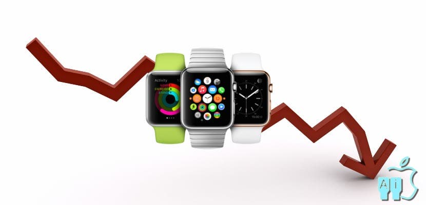 Apple Watch oslabily ve prospěch Android Wear