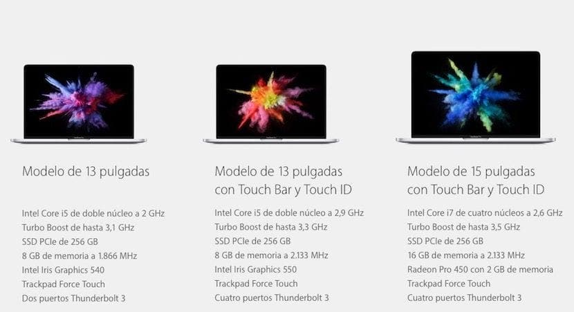mac-book-pro-modely
