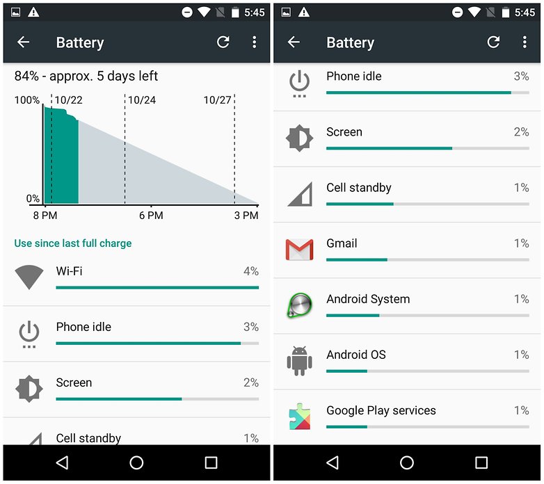 dávka baterie androidpit nexus 5 na konci druhého dne