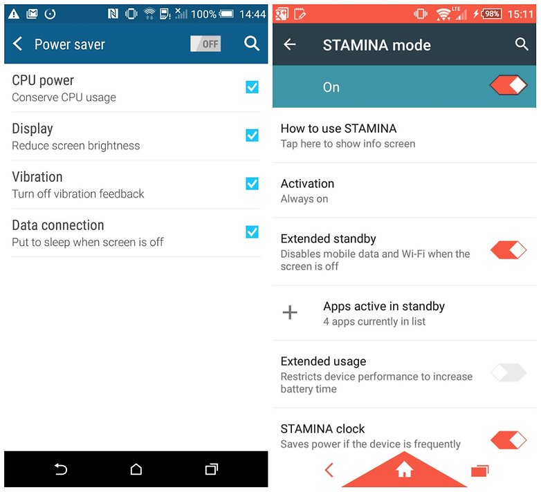 androidit spořič energie htc sony