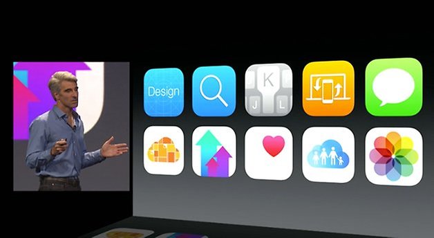 Funkce iOS 8