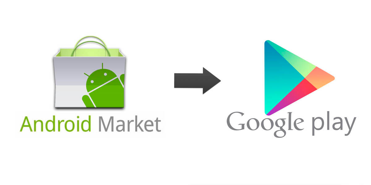 změny názvu androidu na google