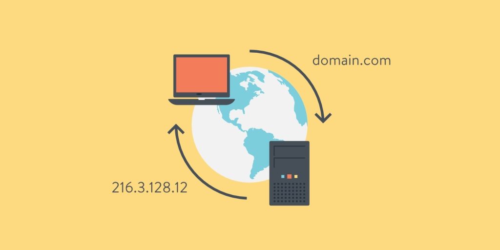 Co je to server DNS a kdy jej použijeme? 1603138808 996 Co je to server DNS a kdy jej pouzijeme