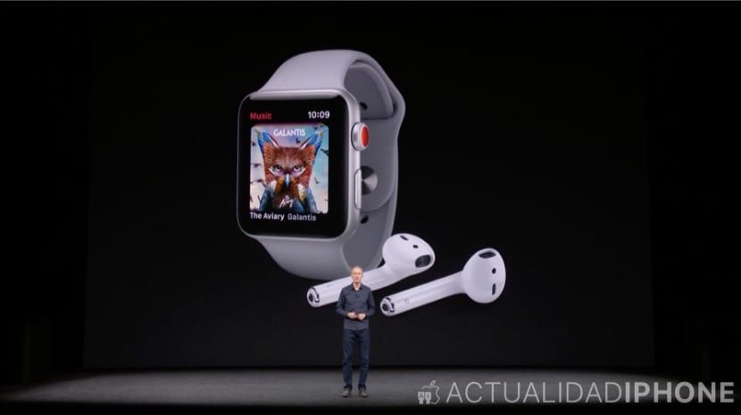 Co nám Apple Watch Series 3 s LTE skutečně přináší? 8 Apple Watch Series 3