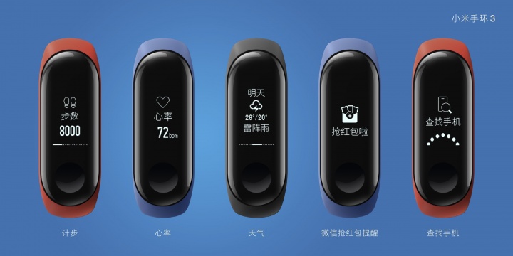 Obrázek - Vodafone uvádí na trh balíček s Xiaomi Mi 8, náramkem Mi Band 3 a baterií Mi Power Bank