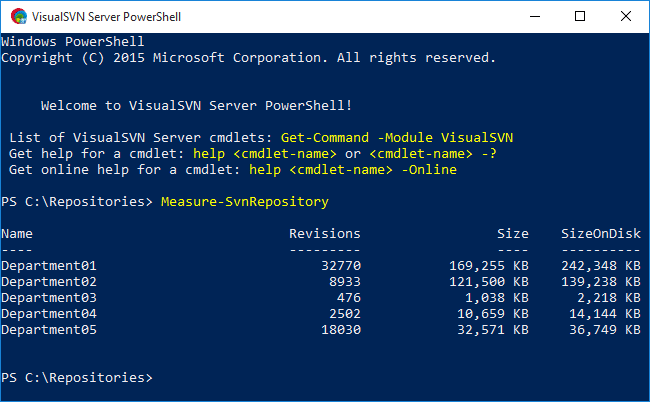 Seznam příkazů pro Powershell