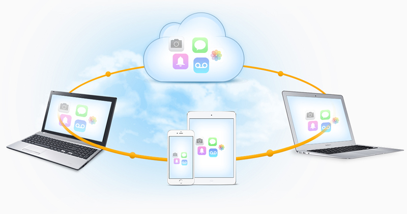 Jak přenést hudbu z iPhone / iPad do Mac