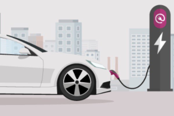 Trendy automobilového průmyslu v Los Angeles…