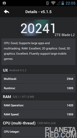 AnTuTu ZTE Blade L2