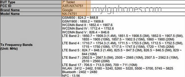 Nástupce zařízení Nexus 7 se objeví v FCC