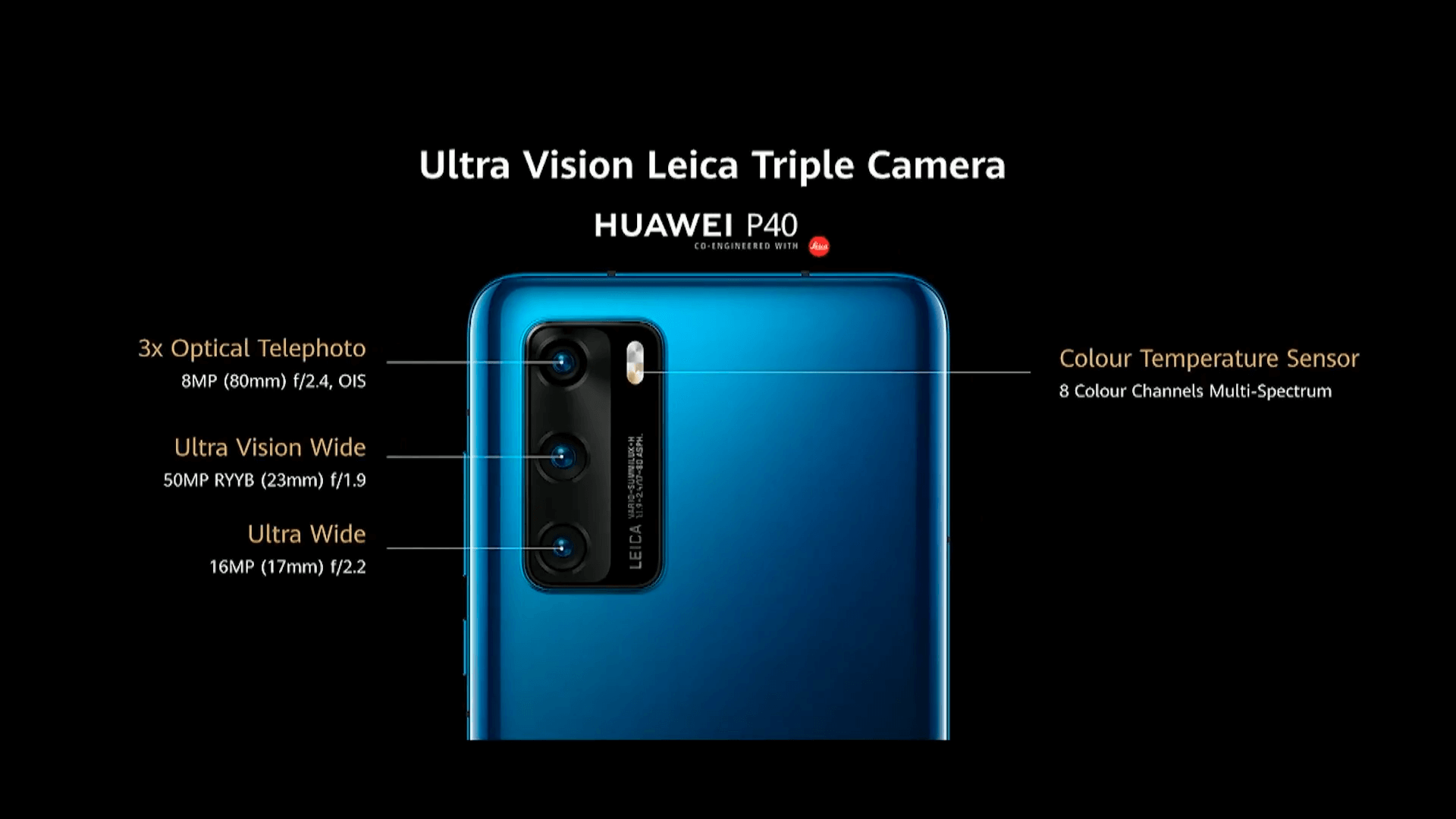 Obrázek Huawei P40 a P40 Pro: díra v obrazovce a mnoho megapixelů 1603237379 678 Obrazek Huawei P40 a P40 Pro dira v obrazovce a