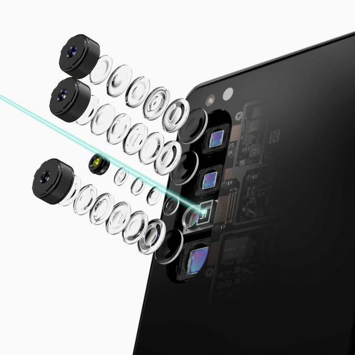 Nová vlajková loď společnosti Sony představila Xperia 1 ll 1603244762 171 Nova vlajkova lod spolecnosti Sony predstavila Xperia 1 ll