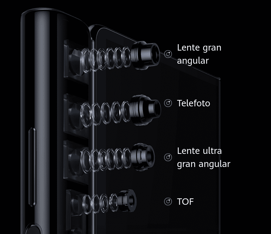 Huawei Mate Xs jsou oficiální, ale je to evoluce, na kterou jsme všichni čekali? 1603245858 213 Huawei Mate Xs jsou oficialni ale je to evoluce na