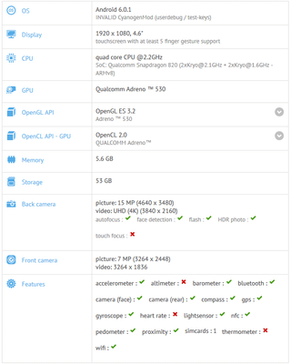 OnePlus 3 Mini lovil na jednom měřítku