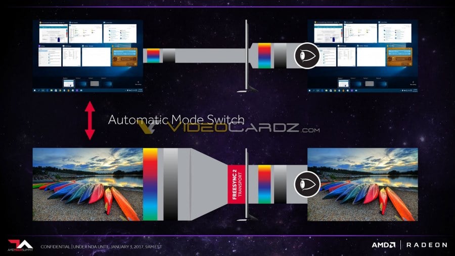 AMD FreeSync 2 je již realitou a my vám znovu řekneme, co vám přináší 8 FreeSync 2