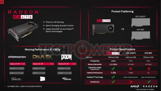 RX 470 a GTX 1050 Ti