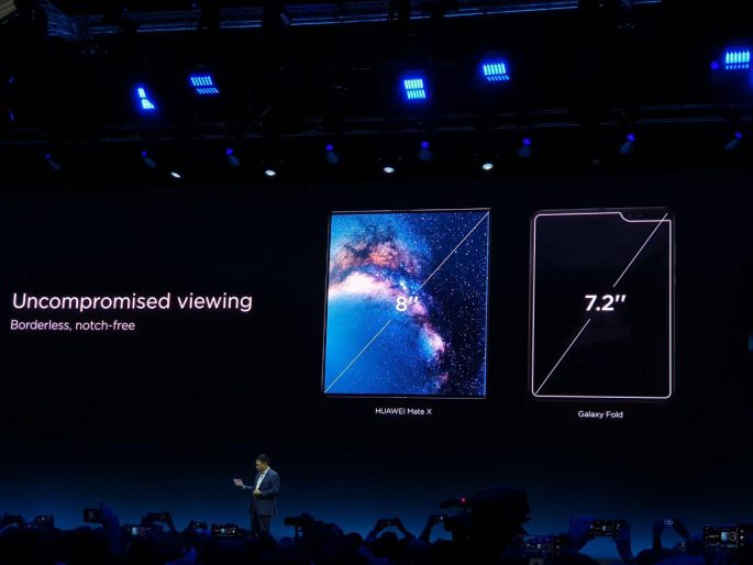 Huawei Mate X