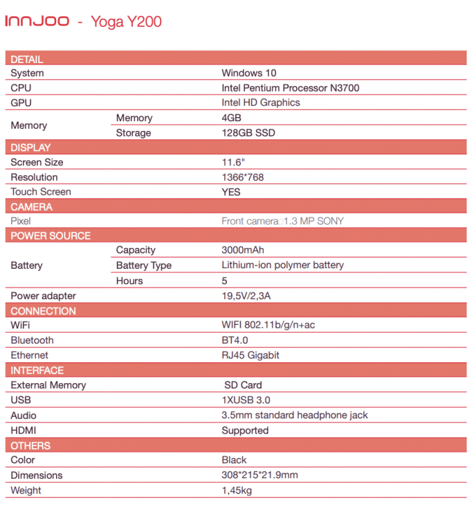 InnJoo Y200 - specifikace